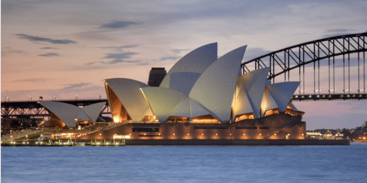 Harbour Bridge and Opera House Sydney