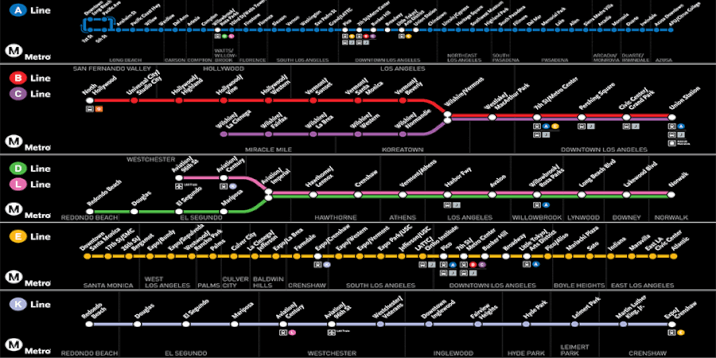 LA Metro Lines