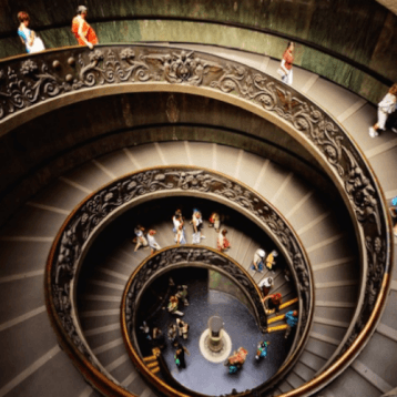 Vatican Museums at the Vatican
