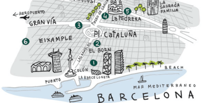 Street map of barcelona-layover tips